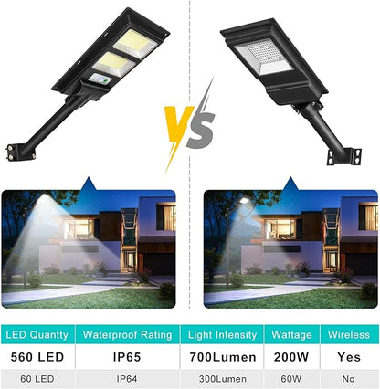 150W Smart Solar Street High-Brightness Light